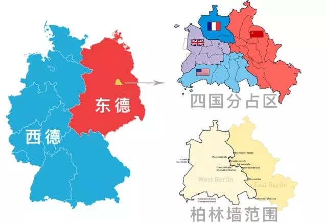 地图及柏林区域图(图左黄色区域为柏林,右下实线部分为柏林墙范围)