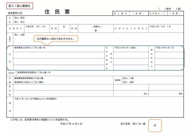 台湾地区的户籍制度 上学也抢学区 各县市掀 抢人大战 南都公益基金会