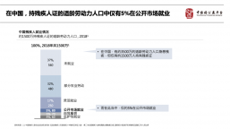 未来变化不定，社会组织如何用“系统思维”改进规模化战略？