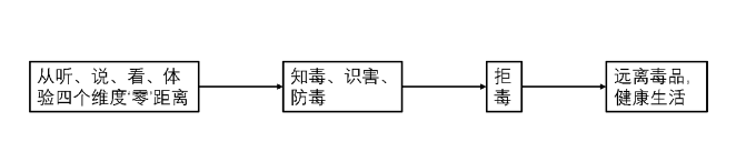 微信截图_20201218131220.png